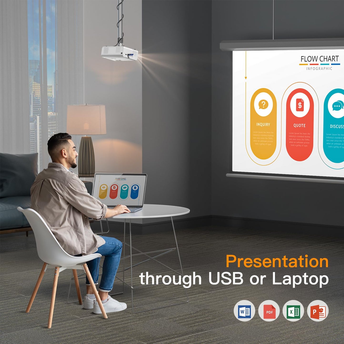 VOPLLS 4K Native 1080P Projector – iOS, Android, TV Stick & PPT Compatible