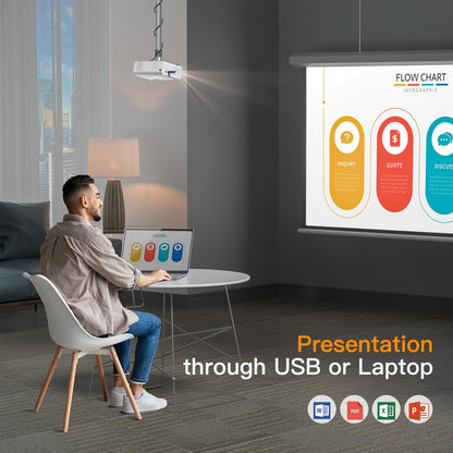 VOPLLS 4K Native 1080P Projector – iOS, Android, TV Stick & PPT Compatible