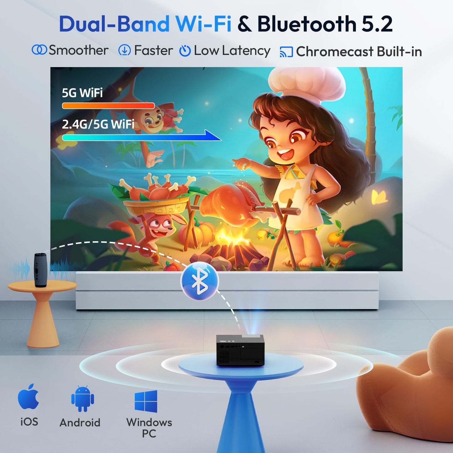 XGODY Sail2 4K Home Projector | 600 ANSI Lumens, Native 1080P, Google TV, Electric Focus, Auto Keystone, Dual WiFi & Bluetooth 5.2