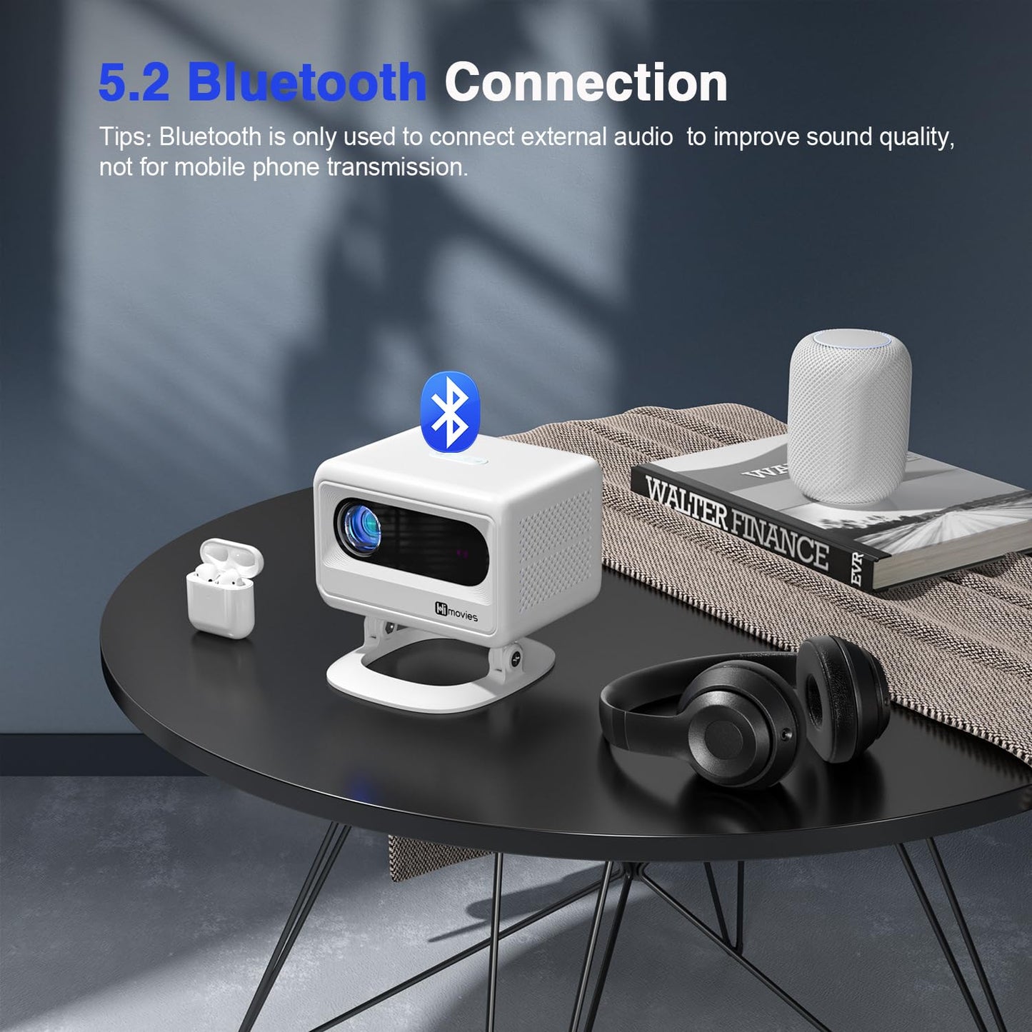 Himovies Mini Projector – 1080P Full HD, 15000L, WiFi & Bluetooth
