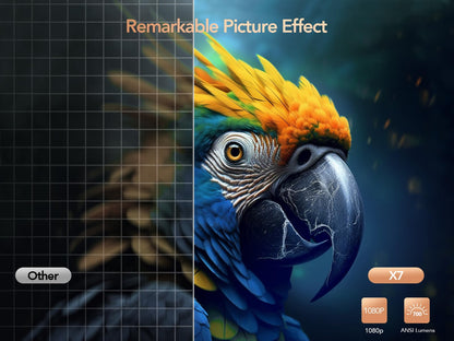 TOPTRO X7 Smart 4K Projector – Portable Home Cinema, Auto Focus, WiFi 6