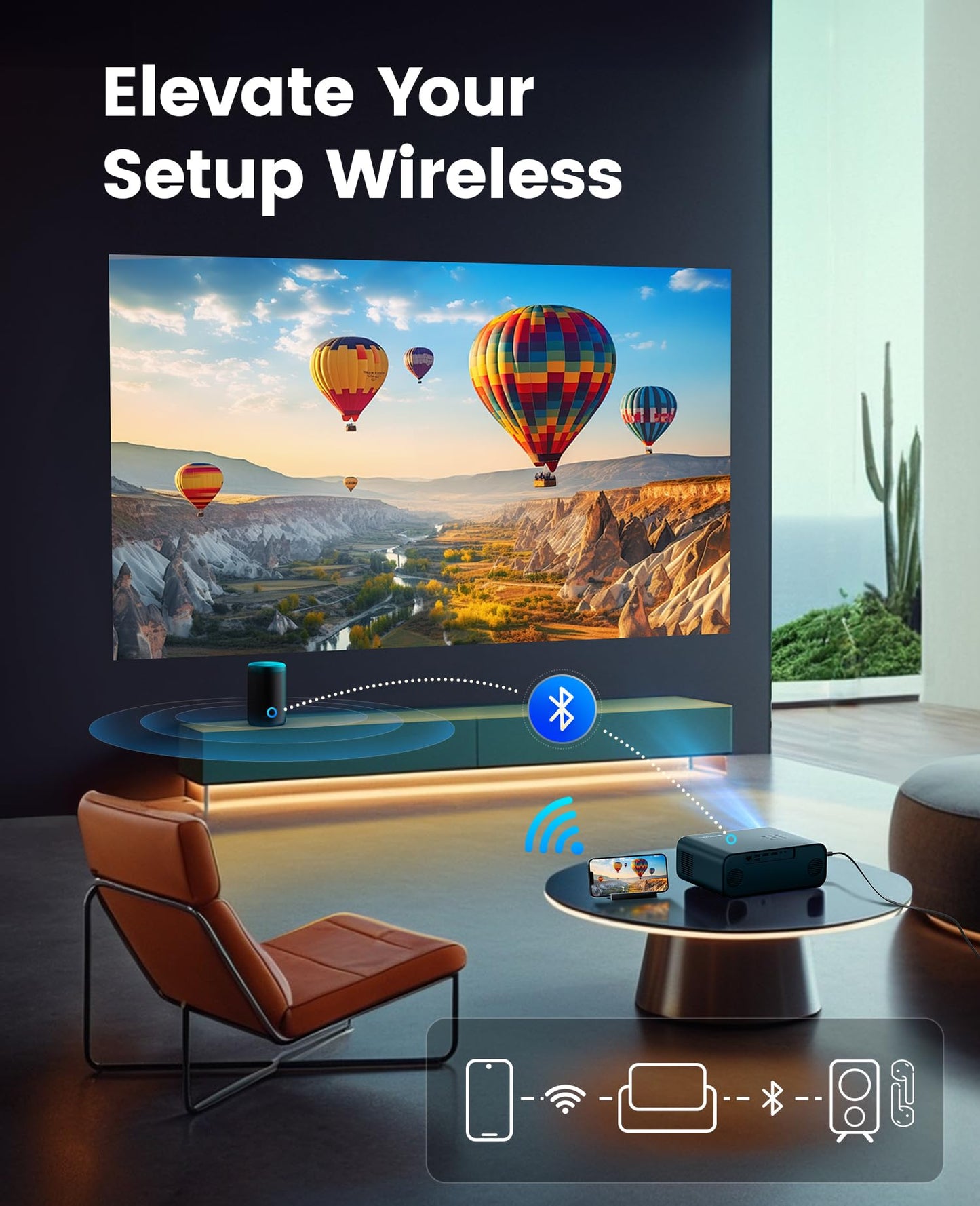 WiMiUS P62 1080P Projector – Smartphones, TV Stick, PPT & PS5 Compatible, Portable