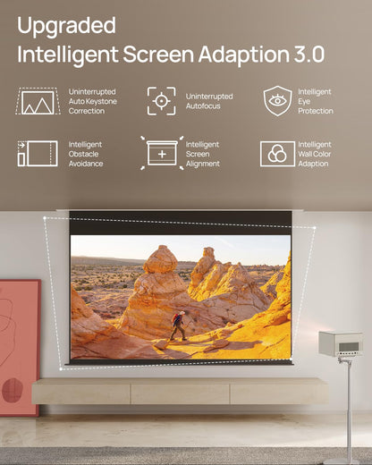 XGIMI HORIZON Ultra 4K Projector | Harman Kardon 2x12W, Optical Zoom, Smart Home Theater