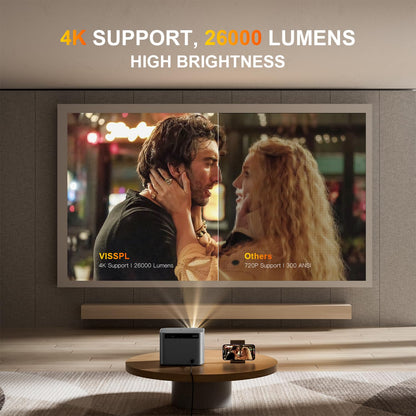 VISPPL 4K Projector | Dual 36W Hi-Fi Speakers, Indoor & Outdoor Cinema