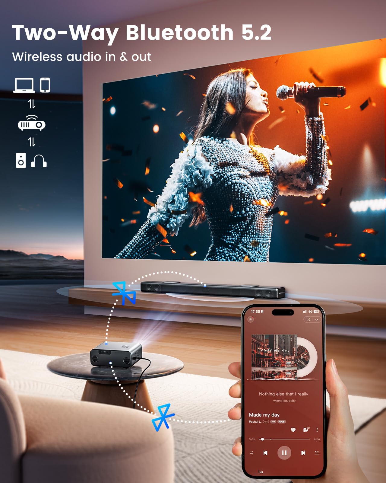 WiMiUS G1 4K Projector – Auto Focus, HDR10, Home & Outdoor Theater