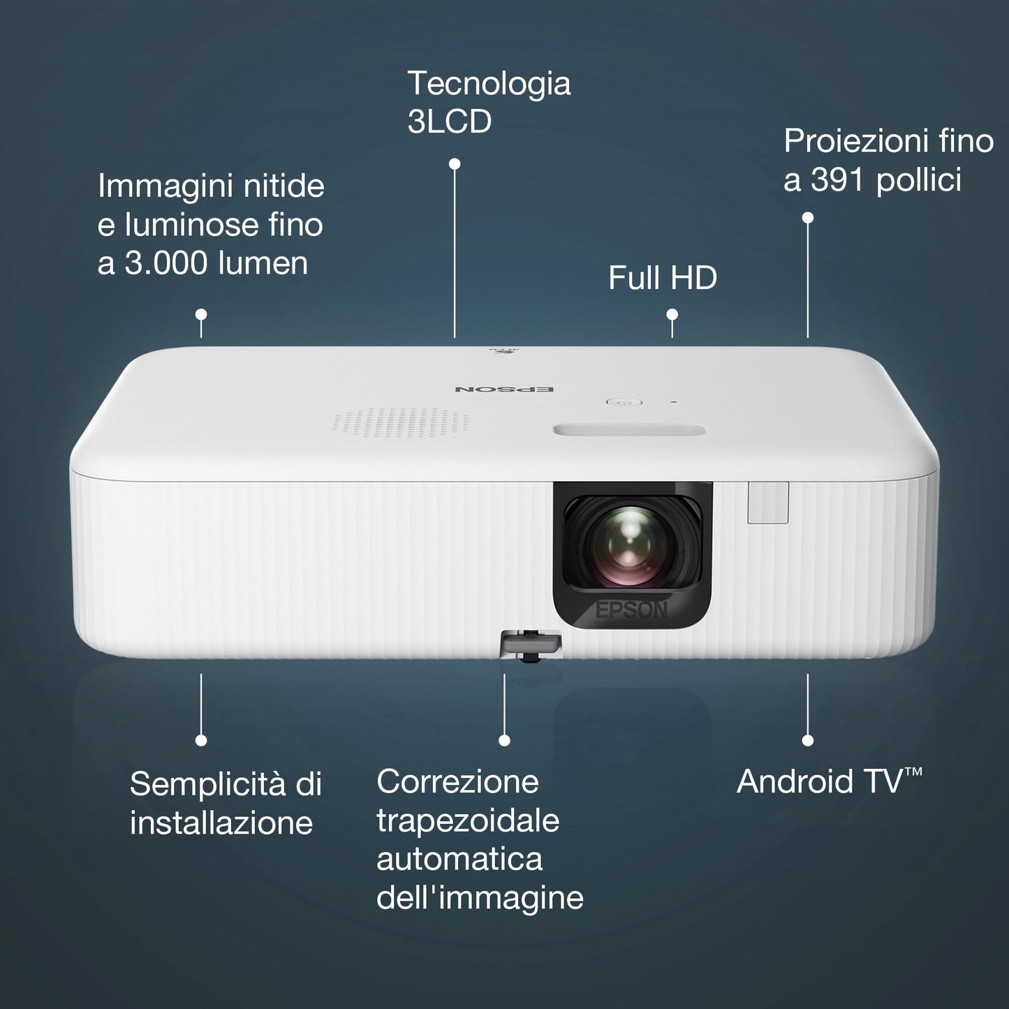 Epson CO-FH02 Full HD 1080P Home Cinema Projector | 3,000 Lumens Brightness