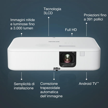Epson CO-FH02 Full HD 1080P Home Cinema Projector | 3,000 Lumens Brightness