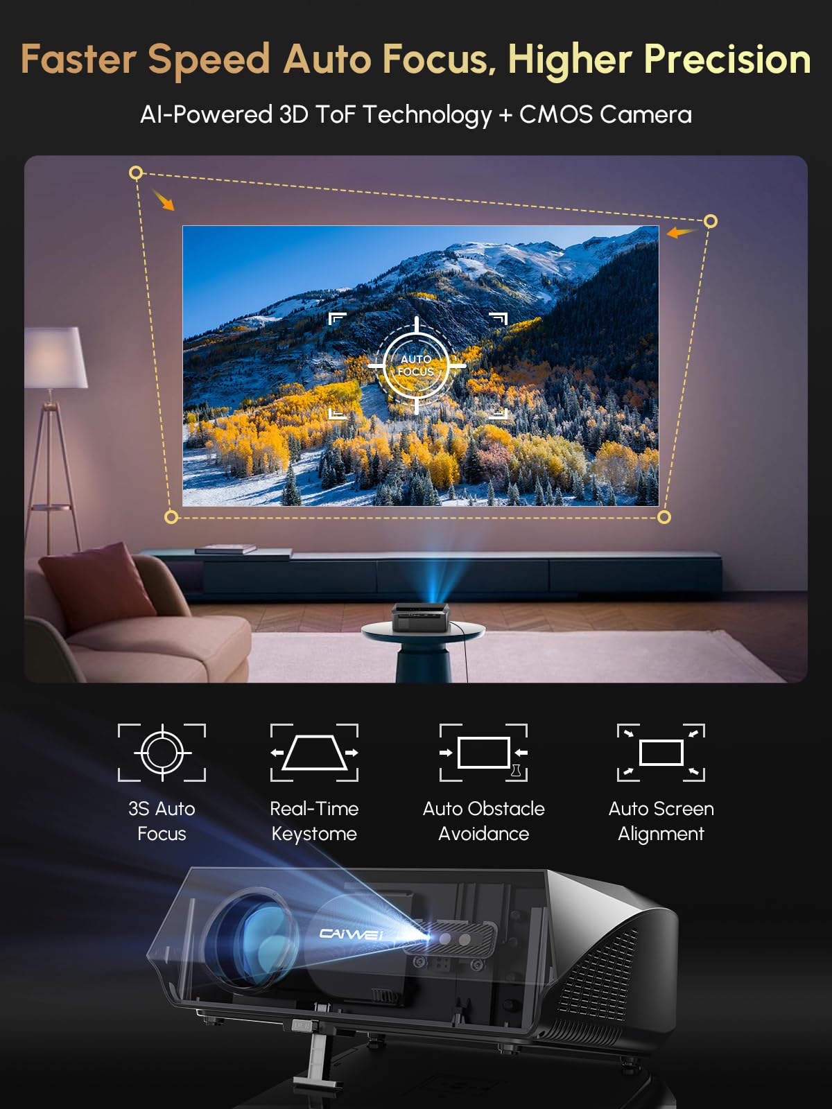 ZCGIOBN 4K Smart Projector | Google TV Certified, 1800ANSI Lumens, Dolby Audio, Auto Focus, WiFi6 & Bluetooth, HDMI ARC, NFC
