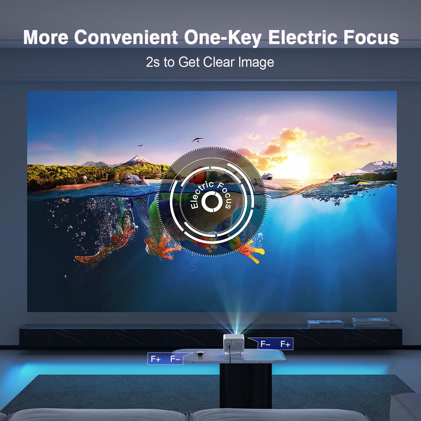 Himovies Mini Projector – 1080P Full HD, 15000L, WiFi & Bluetooth