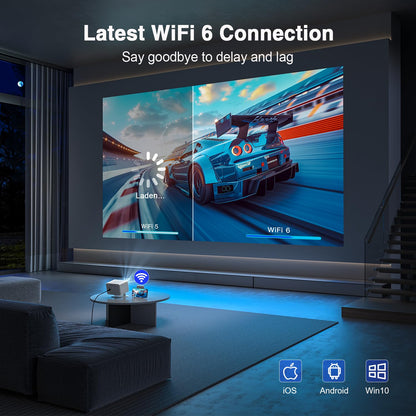 Himovies Mini Projector – 1080P Full HD, 15000L, WiFi & Bluetooth
