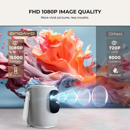 ONOAYO AY2Pro Mini Projector – 1080P, 550 ANSI, WiFi & Bluetooth