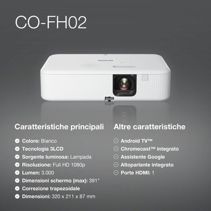 Epson CO-FH02 Full HD 1080P Home Cinema Projector | 3,000 Lumens Brightness