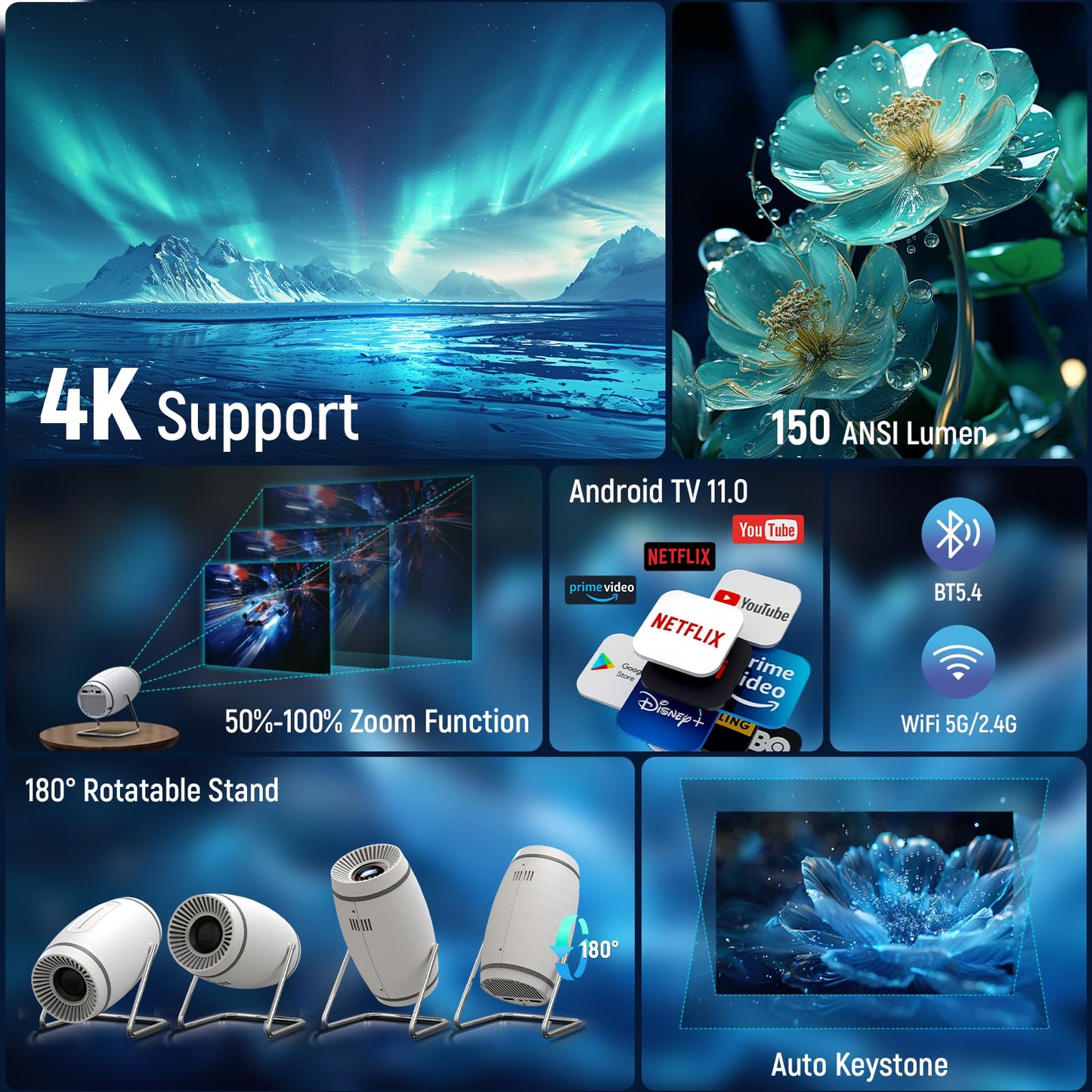 Putbecy 1080P Mini Projector – 4K Decoding, WiFi & Bluetooth, Bedroom & Outdoor