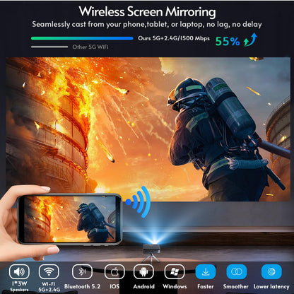 Futuzen O1 PRO Mini Projector – 4K, Built-in Battery & Speaker