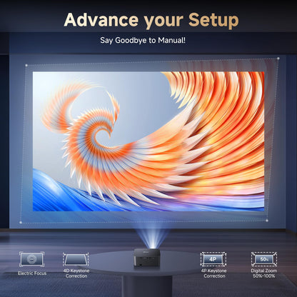 iSinbox YG381 Projector | Electric Focus, Auto Keystone, 50–100% Zoom, Portable Cinema