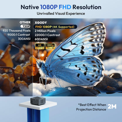 XGODY Sail2 4K Home Projector | 600 ANSI Lumens, Native 1080P, Google TV, Electric Focus, Auto Keystone, Dual WiFi & Bluetooth 5.2