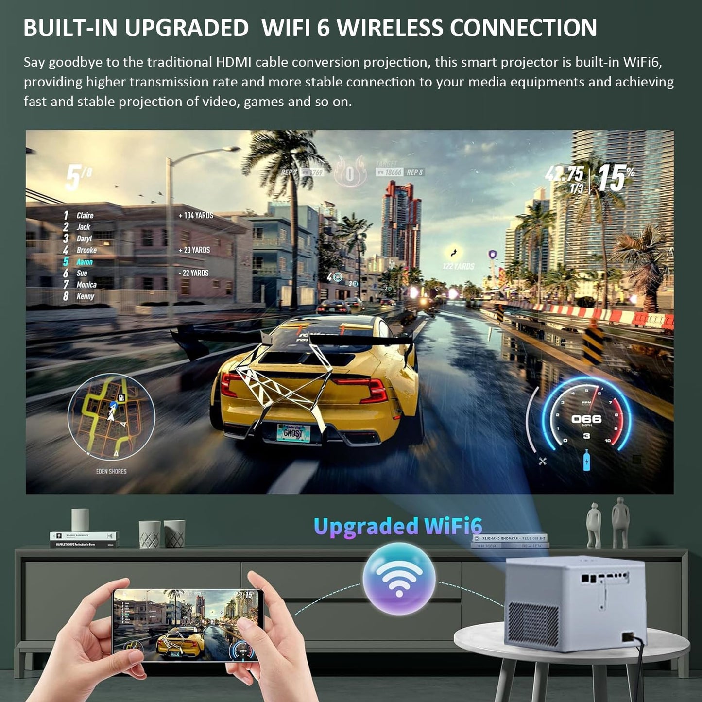INMOZATA T8 Smart Projector – 1080P, 4K Support, WiFi 6 & Bluetooth
