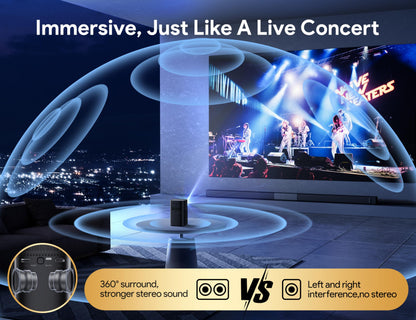 Osoeri 4K Smart Projector – Indoor & Outdoor Cinema, Auto Focus, Bluetooth